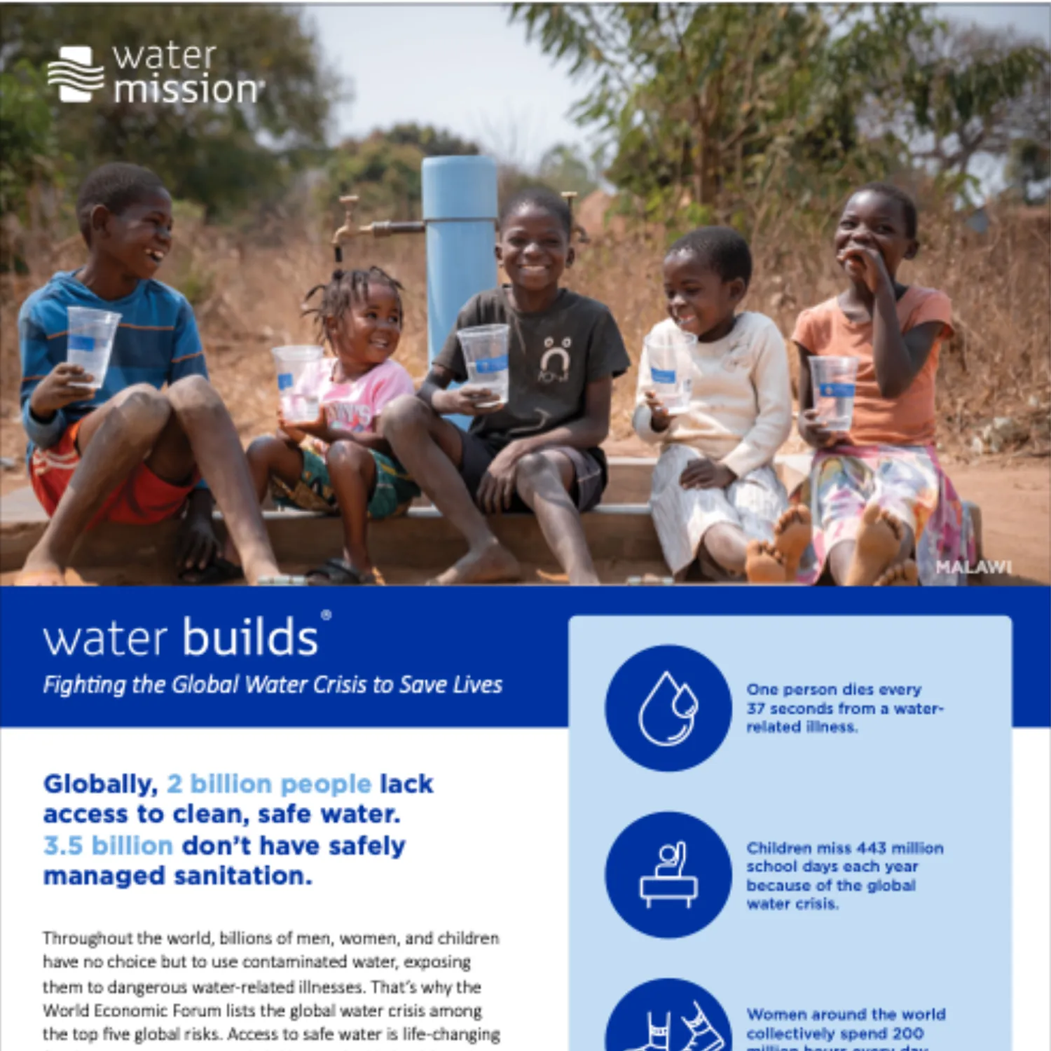 Global Water Crisis Fact Sheet