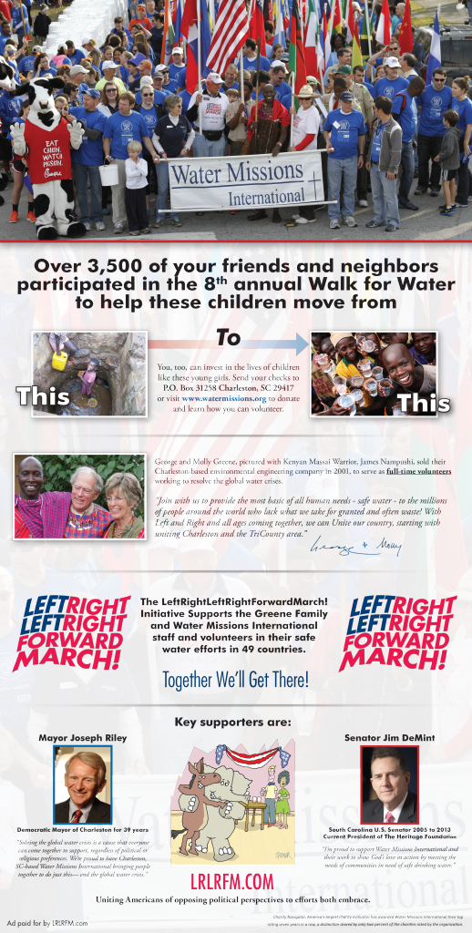 Water Missions International