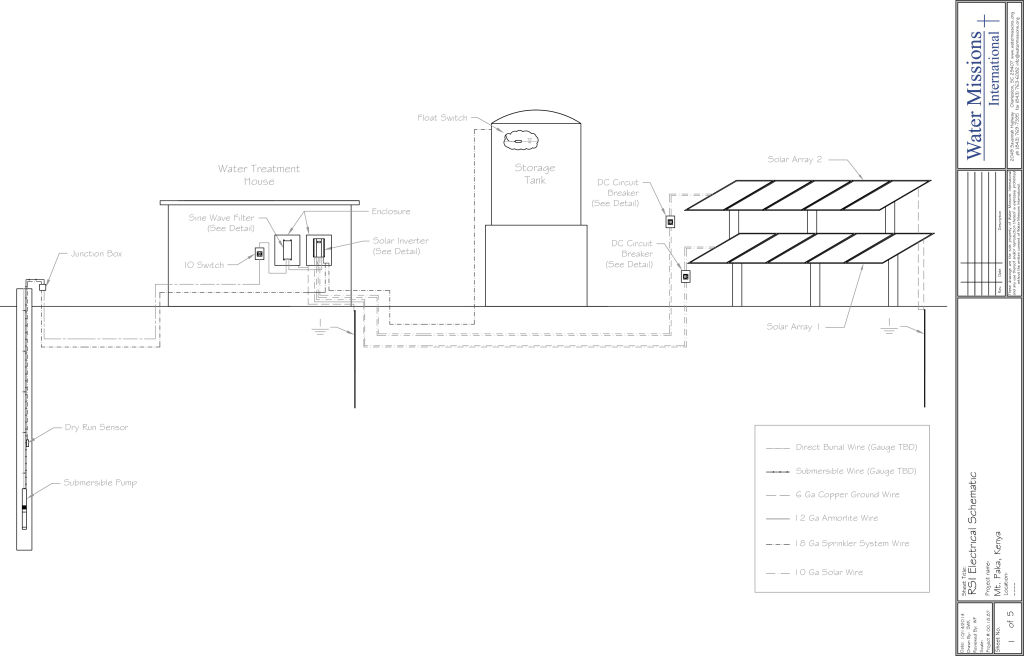RSI Pump Wiring Detail