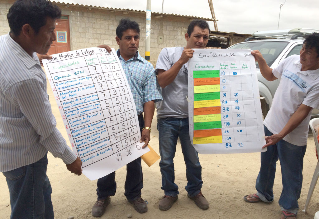 Financial Sustainability & More | The Safe Water Committee utilizes the Ten Seeds tool to assess their management capacity.