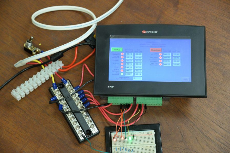 Programmable logic controllers.