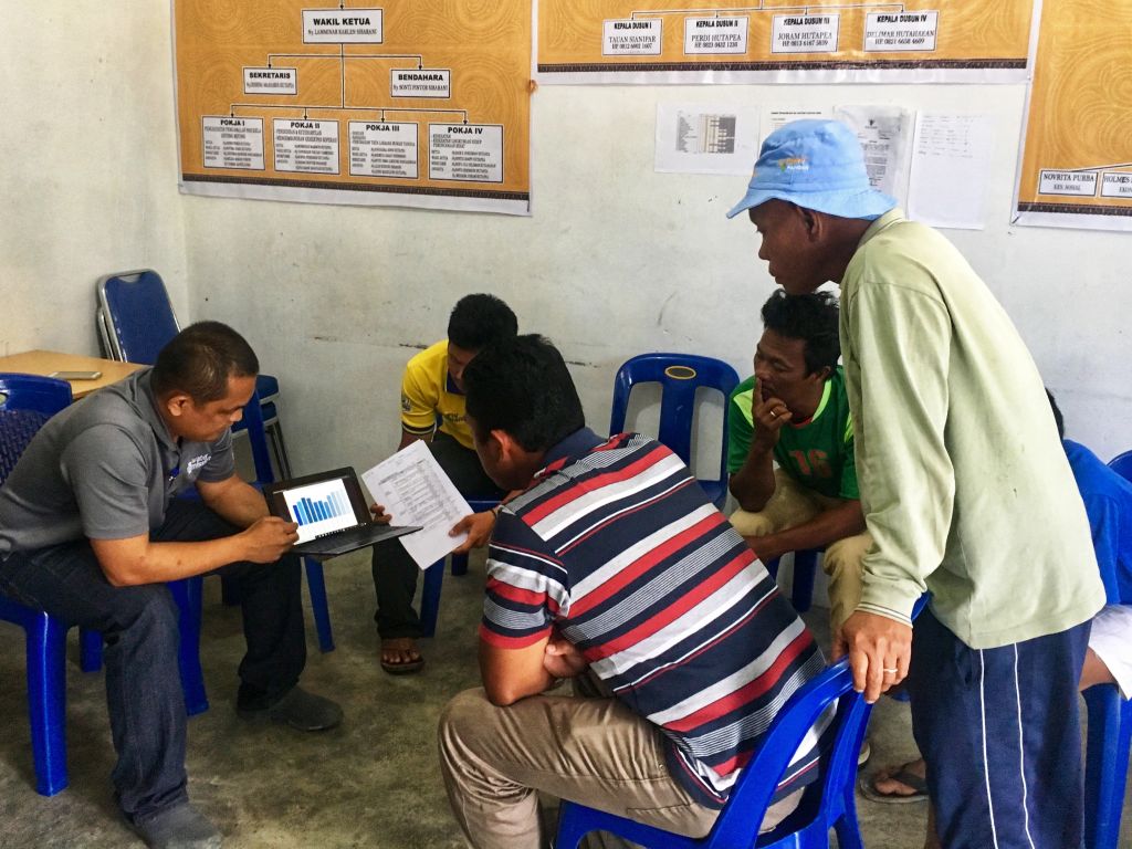 Sharing survey results in Indonesia